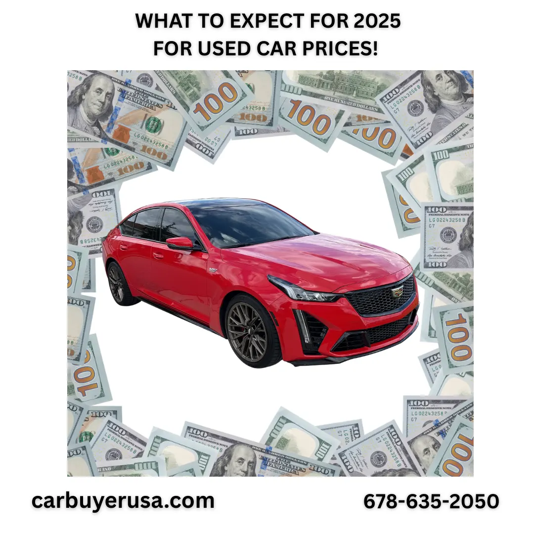 Car Buyer USA - Used Car Prices