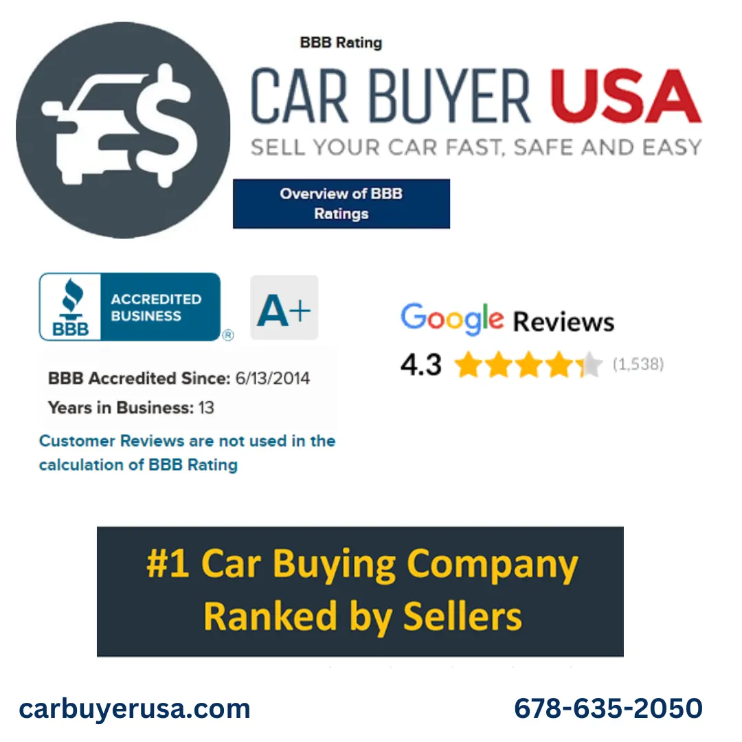 Car Buyer USA Reviews