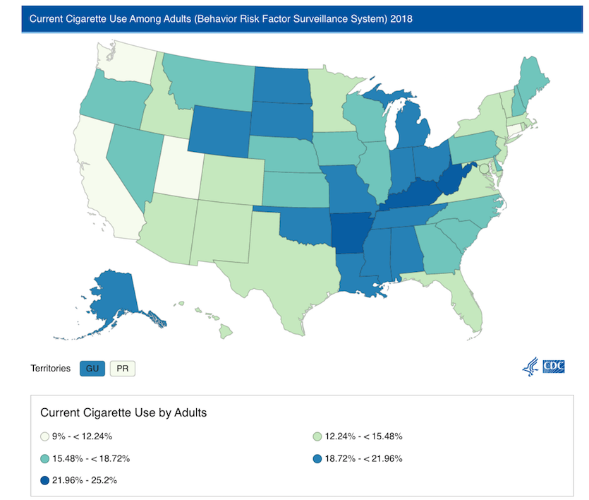 CarBuyerUSA - Current Cigarette Use Graph