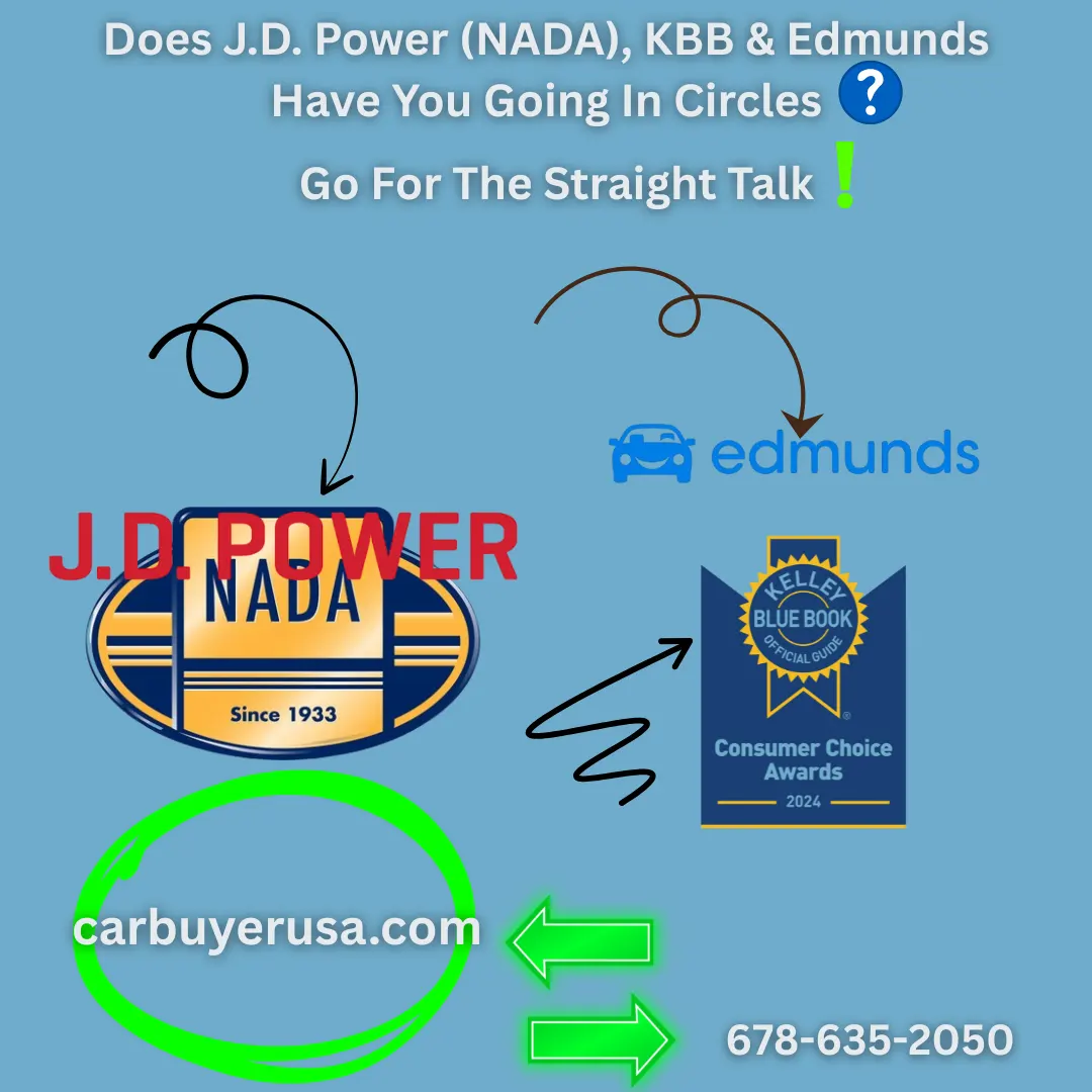 Car Buyer USA - Go For The Straigh Talk Car Buyer USA - Go For The Straigh Talk