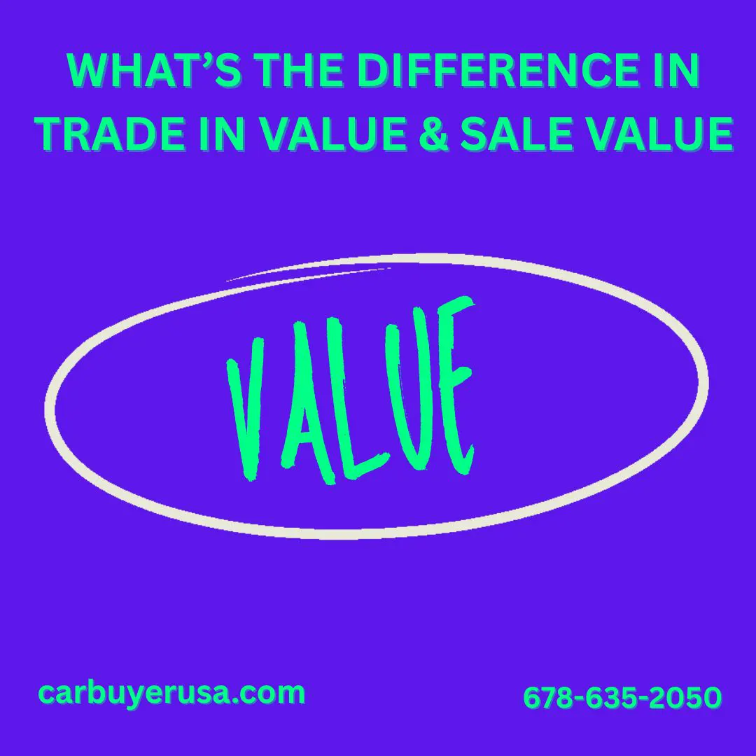 Car Buyer USA - Trade In Value Car Buyer USA - Trade In Value